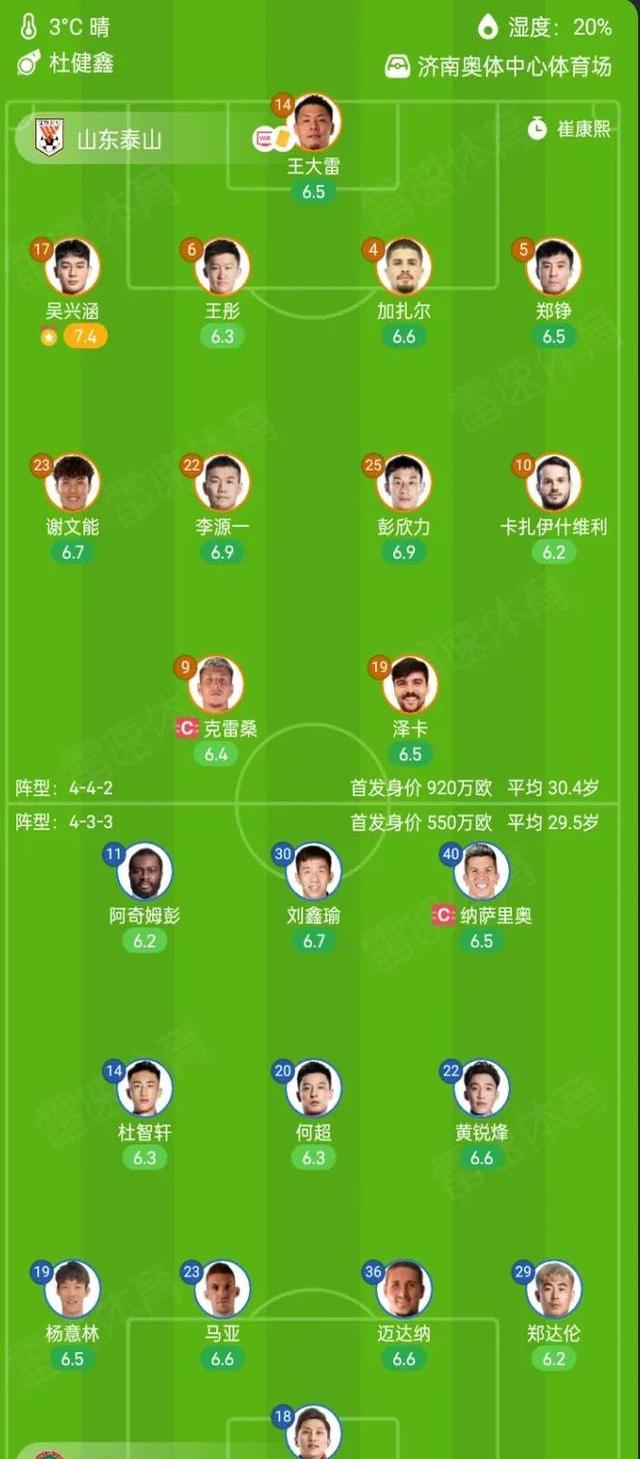 九游APP-关于欧超杯窗口期再迎强敌，山东泰山官宣签约，主帅态度：引发热议，数据趋势出现新变化的信息-九游APP